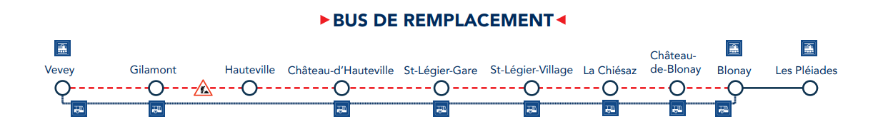 MVR - bus de remplacements